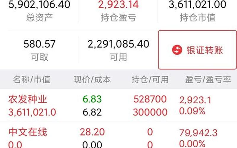 股票配资怎么查交割单-第1张图片-金银屋 股票配资怎么查交割单-第1张图片-金银屋