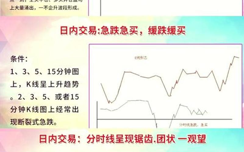 股票买入后成本价变高-第1张图片-金银屋