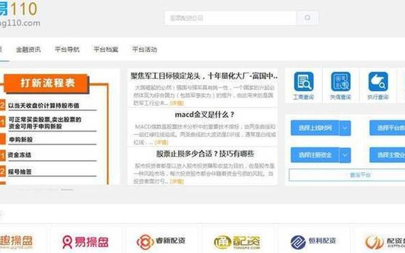 配资圈门户网有更多的配资方法-第1张图片-金银屋