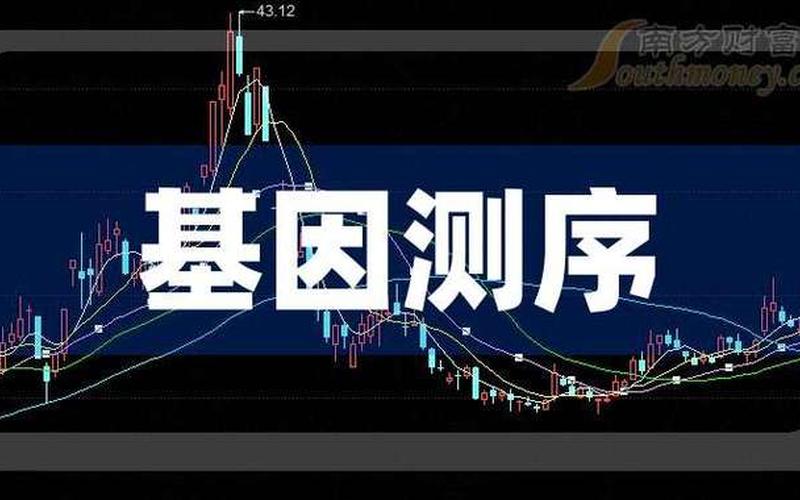 基因理论股市分析-第1张图片-金银屋 基因理论股市分析-第1张图片-金银屋