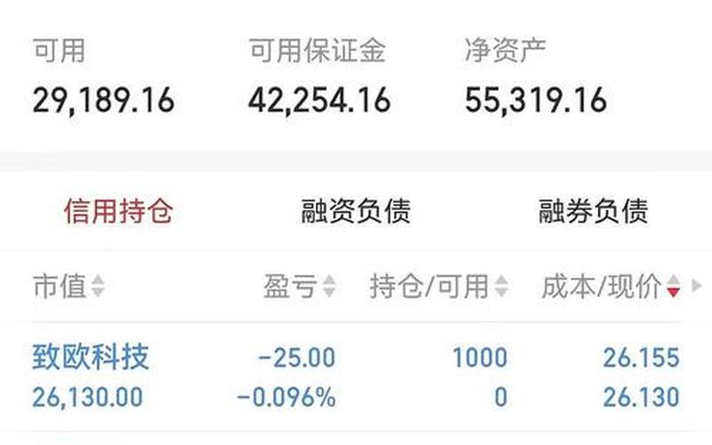 深城交实盘配资千股千评-第1张图片-金银屋 深城交实盘配资千股千评-第1张图片-金银屋