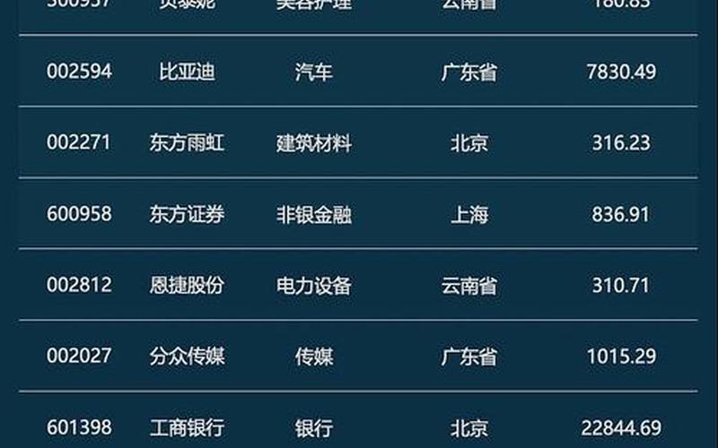 爱尔眼科配资炒股配资配股-第1张图片-金银屋