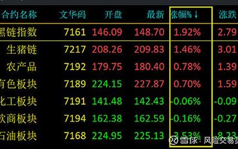 最普遍最基础的股息，最普遍最基础的股息是什么-第1张图片-金银屋