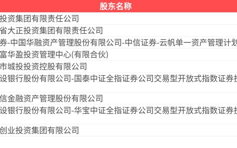 股市行情哈投股份-第1张图片-金银屋