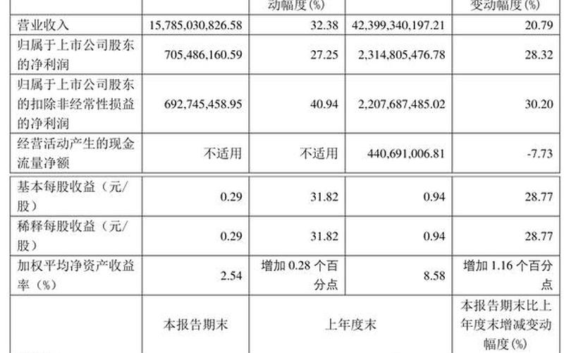 IPG光电的股票配资行情-第1张图片-金银屋 IPG光电的股票配资行情-第1张图片-金银屋