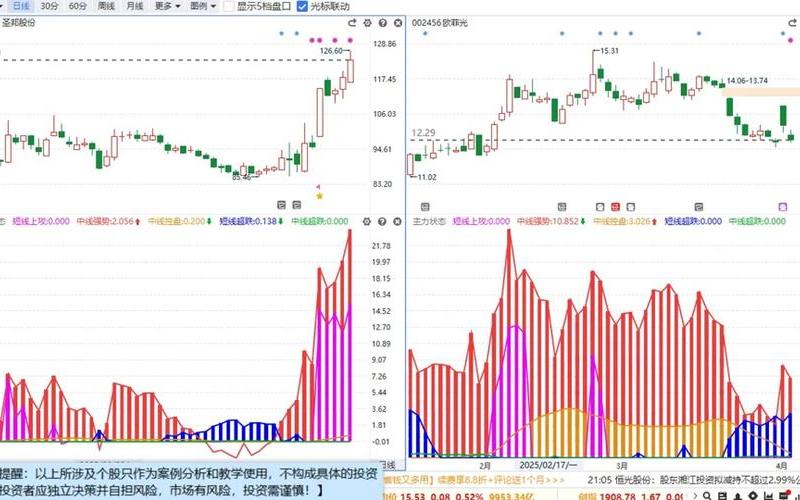 欧菲光配资炒股配资发行价 欧菲光配资炒股配资发行价格是多少-第1张图片-金银屋 欧菲光配资炒股配资发行价 欧菲光配资炒股配资发行价格是多少-第1张图片-金银屋