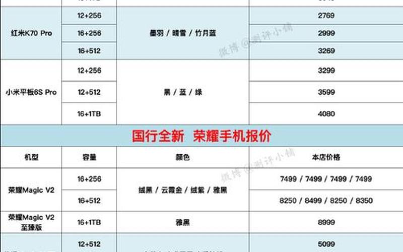 富士康鸿海实盘配资价格-第1张图片-金银屋