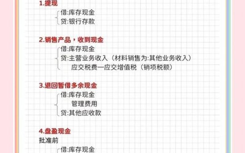 购入实盘配资随时变现会计分录-第1张图片-金银屋 购入实盘配资随时变现会计分录-第1张图片-金银屋