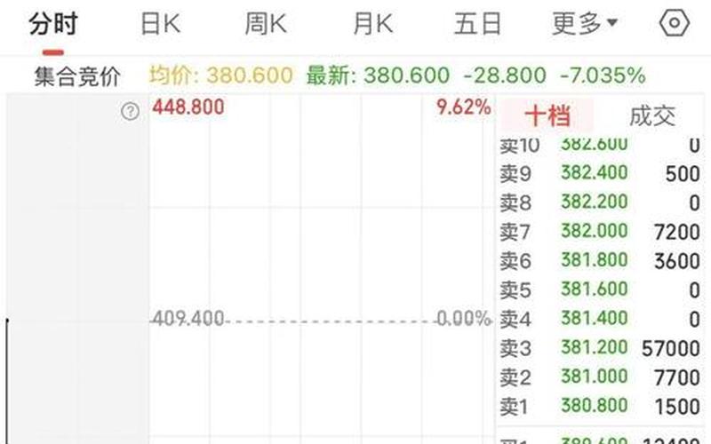 腾讯恒生指数成分股（恒生指数包括腾讯吗）-第1张图片-金银屋