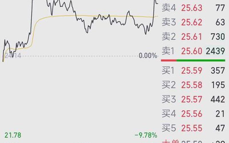 麦克奥迪未来十倍股-第1张图片-金银屋