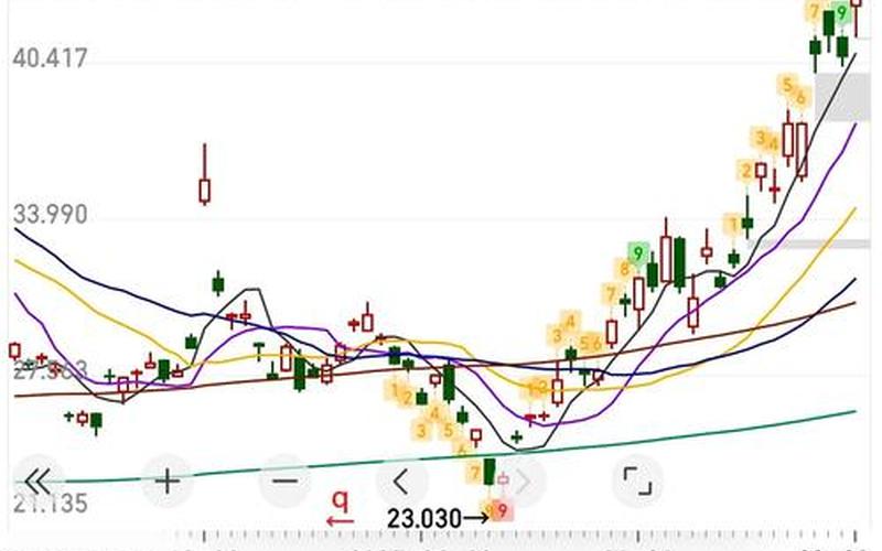 香港股市重要指数-第1张图片-金银屋 香港股市重要指数-第1张图片-金银屋