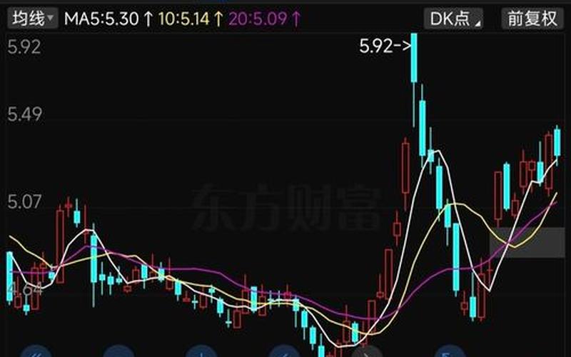 兆驰中国炒股配资行情-第1张图片-金银屋 兆驰中国炒股配资行情-第1张图片-金银屋