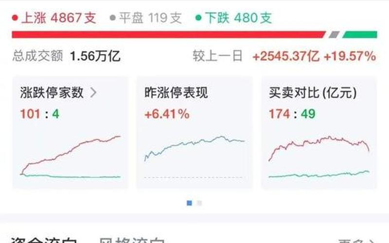 要买比亚迪股票-第1张图片-金银屋
