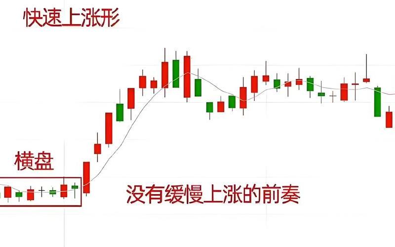 股票均线全部粘合在一起-第1张图片-金银屋 股票均线全部粘合在一起-第1张图片-金银屋