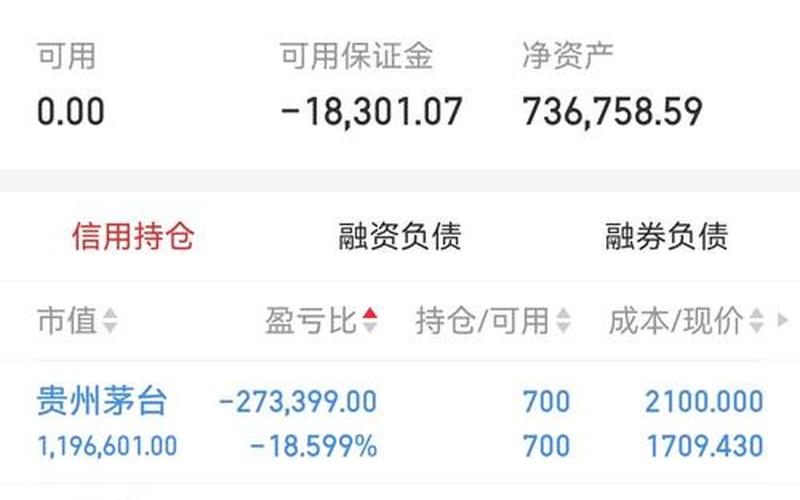 五粮液最近股市行情-第1张图片-金银屋