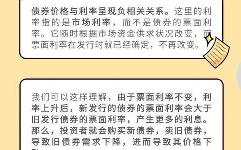 市场利率与债券价格的关系-第1张图片-金银屋