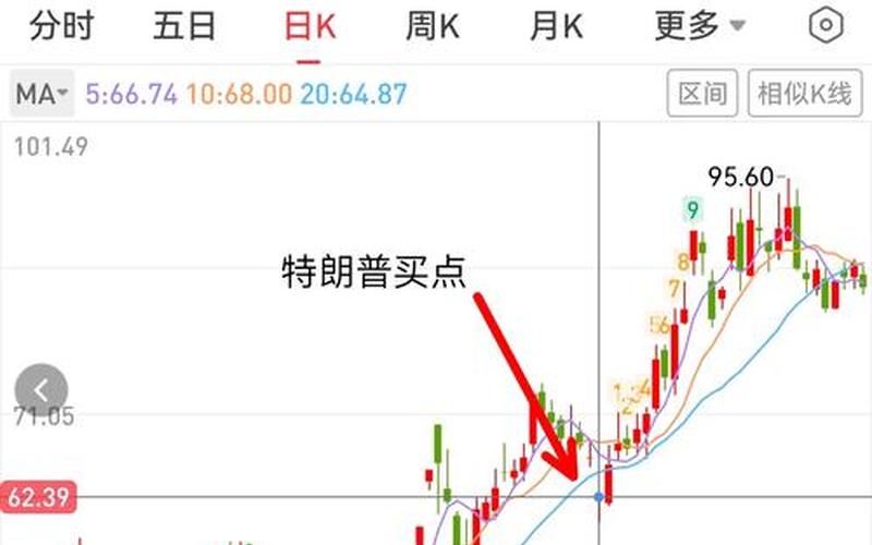 新力金融，新力金融股吧-第1张图片-金银屋