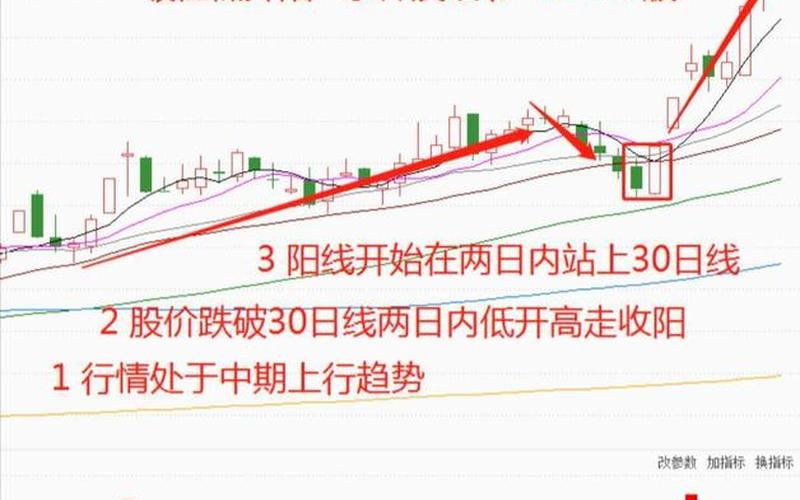 铁路实盘配资短线操作-第1张图片-金银屋