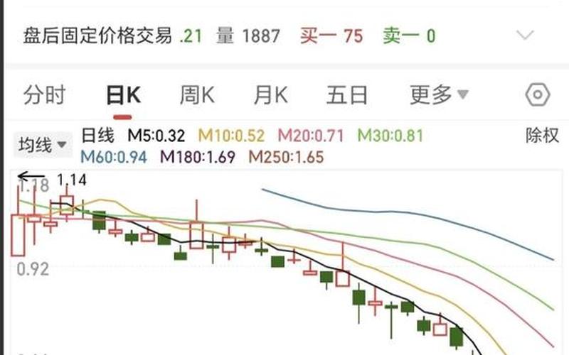 股民买到停牌的股票-第1张图片-金银屋 股民买到停牌的股票-第1张图片-金银屋