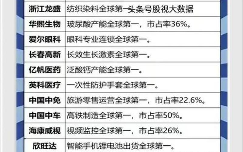 可以长期持有的股-第1张图片-金银屋 可以长期持有的股-第1张图片-金银屋