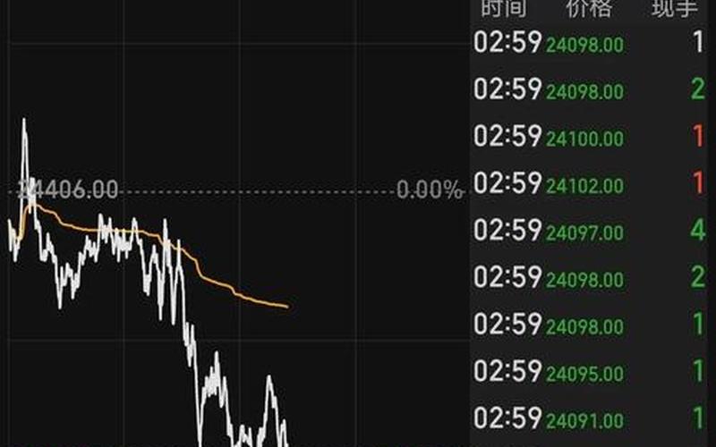 刚泰控股股市行情-第1张图片-金银屋 刚泰控股股市行情-第1张图片-金银屋