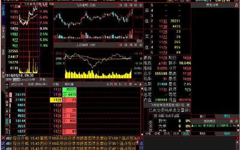 股票配资应看除权还是复权-第1张图片-金银屋 股票配资应看除权还是复权-第1张图片-金银屋