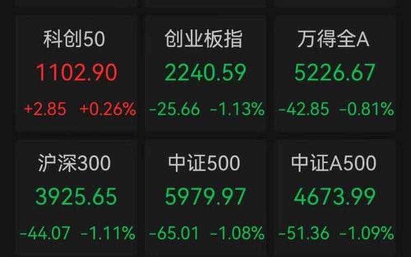股票配资客户精准出手二天20%-第1张图片-金银屋