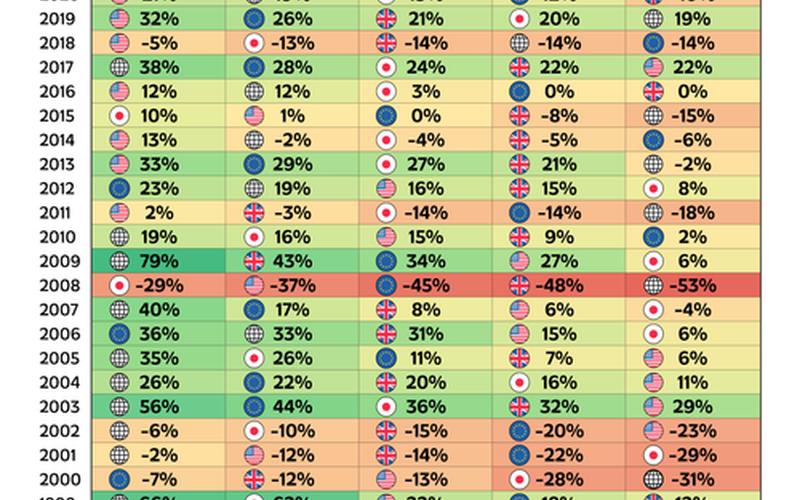 莫桑比克股市规模-第1张图片-金银屋 莫桑比克股市规模-第1张图片-金银屋