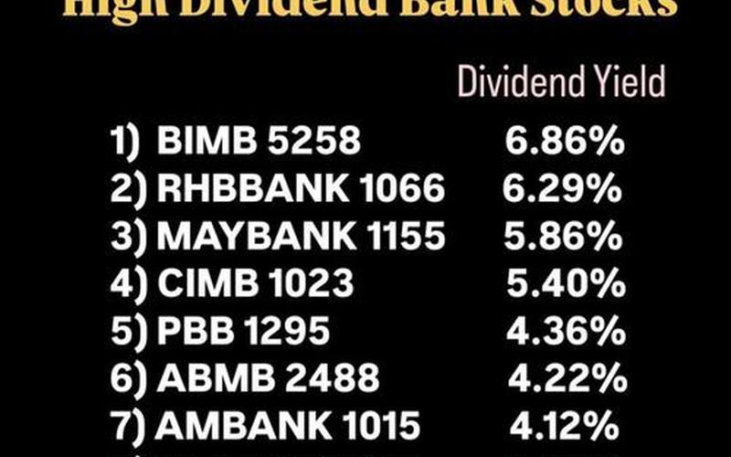 马来西亚股市股息率,马来西亚股市股息率是多少-第1张图片-金银屋 马来西亚股市股息率,马来西亚股市股息率是多少-第1张图片-金银屋