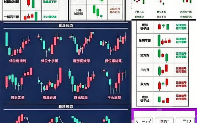 配资炒股行情分析开发-第1张图片-金银屋