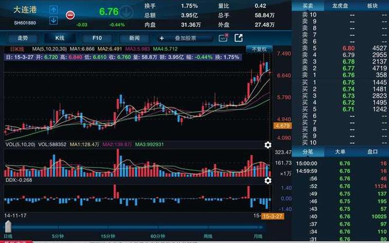 股票配资行情大数据分析-第1张图片-金银屋