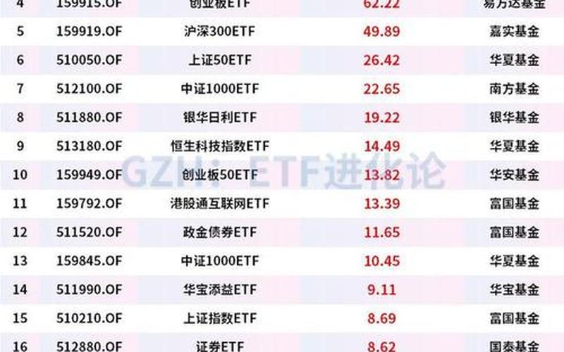 沪深300交易手续费-第1张图片-金银屋 沪深300交易手续费-第1张图片-金银屋