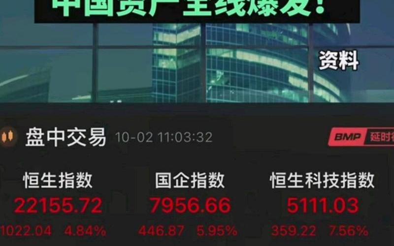 港股被纳入恒生指数（港股被纳入恒生指数的条件）-第1张图片-金银屋