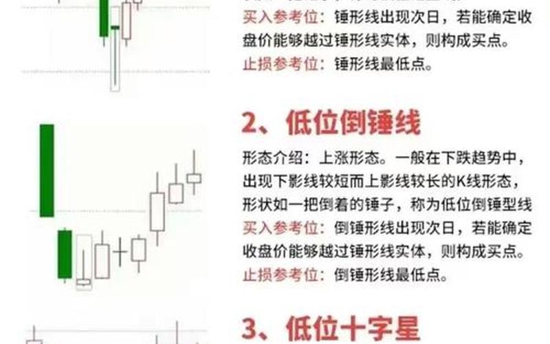 股票配资短线操作技巧七个步骤（短线炒股配资从入门到精通）-第1张图片-金银屋