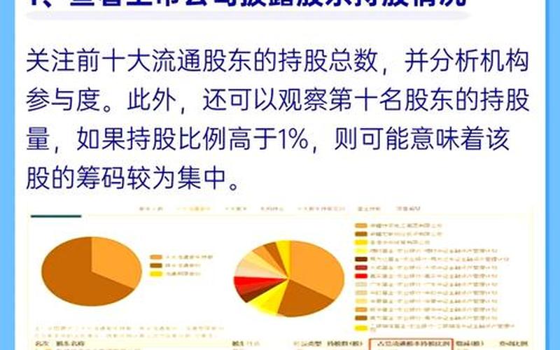 股票集中度越来越小(股票集中度越来越小怎么回事)-第1张图片-金银屋 股票集中度越来越小(股票集中度越来越小怎么回事)-第1张图片-金银屋