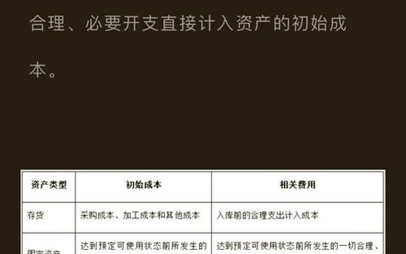 交易费用会计处理-第1张图片-金银屋