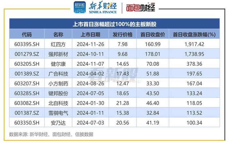 沪深总市值,中国股民人数统计-第1张图片-金银屋 沪深总市值,中国股民人数统计-第1张图片-金银屋