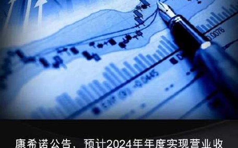 康希诺净亏9亿，康希诺净亏9亿是真的吗-第1张图片-金银屋
