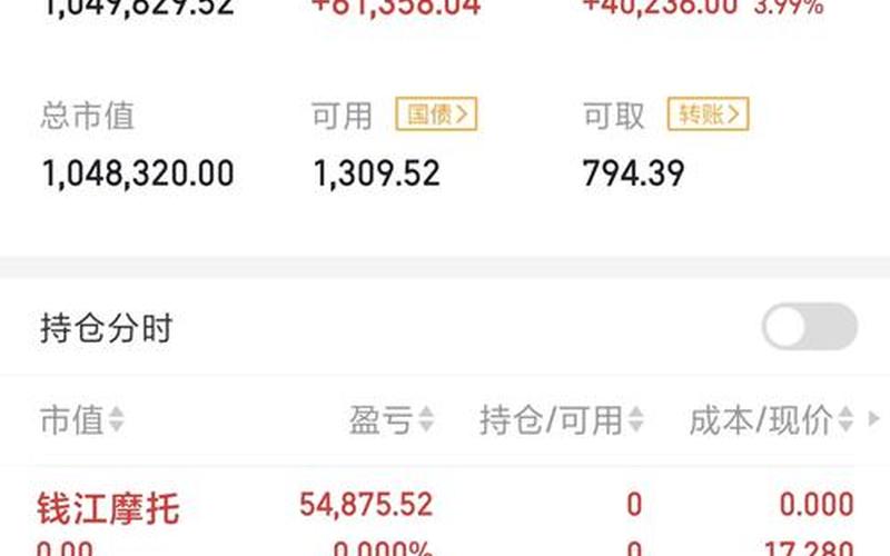 停牌很久的实盘配资-第1张图片-金银屋