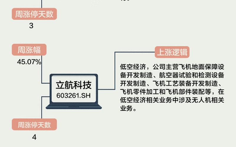 炒股配资行情中海油服-第1张图片-金银屋 炒股配资行情中海油服-第1张图片-金银屋