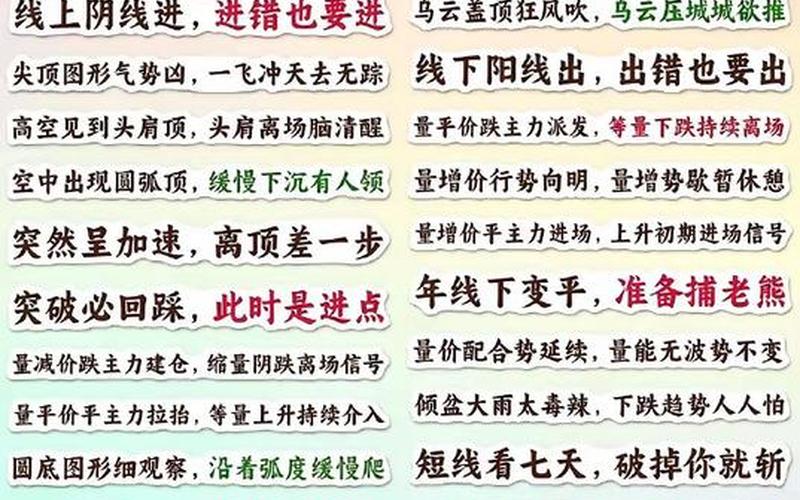 买入和卖出配资炒股配资口诀-第1张图片-金银屋 买入和卖出配资炒股配资口诀-第1张图片-金银屋