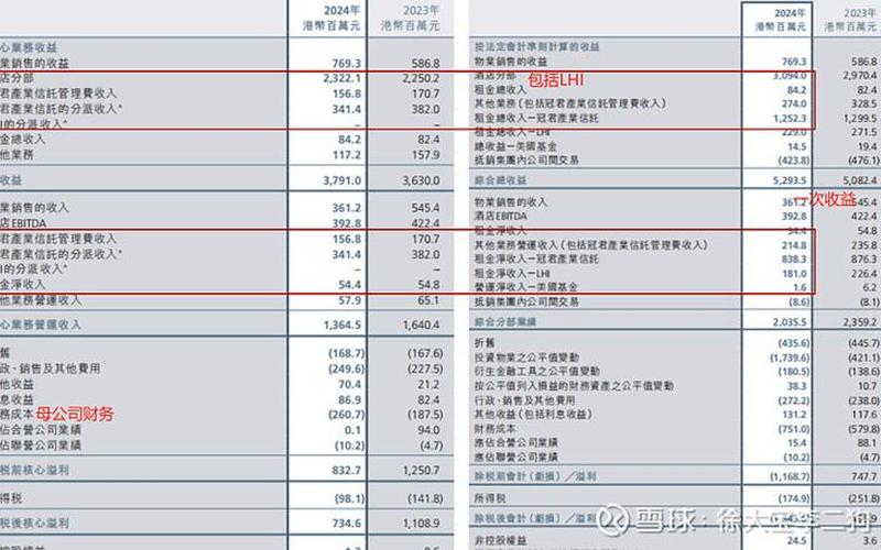 低PE低PB的股票高股息，股票低PE是什么意思啊-第1张图片-金银屋