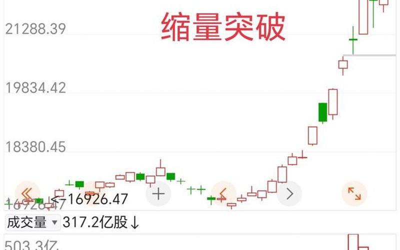 恒生指数操作时间（恒生指数恒指操作）-第1张图片-金银屋