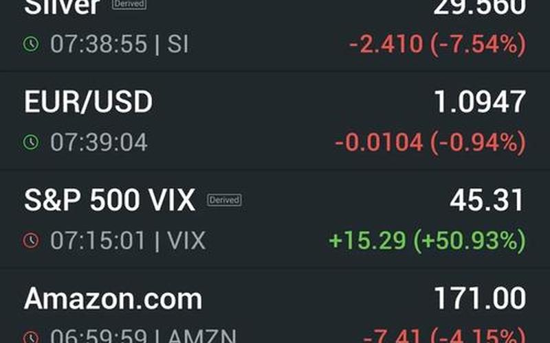 美股可以一股一股买-第1张图片-金银屋 美股可以一股一股买-第1张图片-金银屋