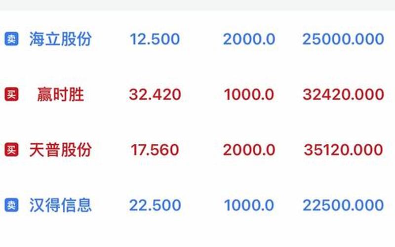 巨龙管业股票，巨龙管业股票股吧-第1张图片-金银屋