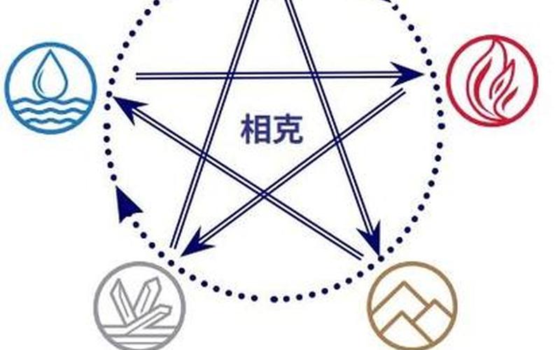 恒生指数的风水（恒生指数年度风水指南2024）-第1张图片-金银屋