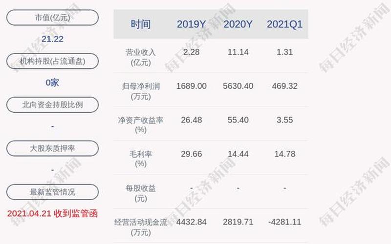 ST山水，ST山水环-第1张图片-金银屋