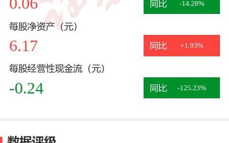 哈投股份尾盘卖出-第1张图片-金银屋