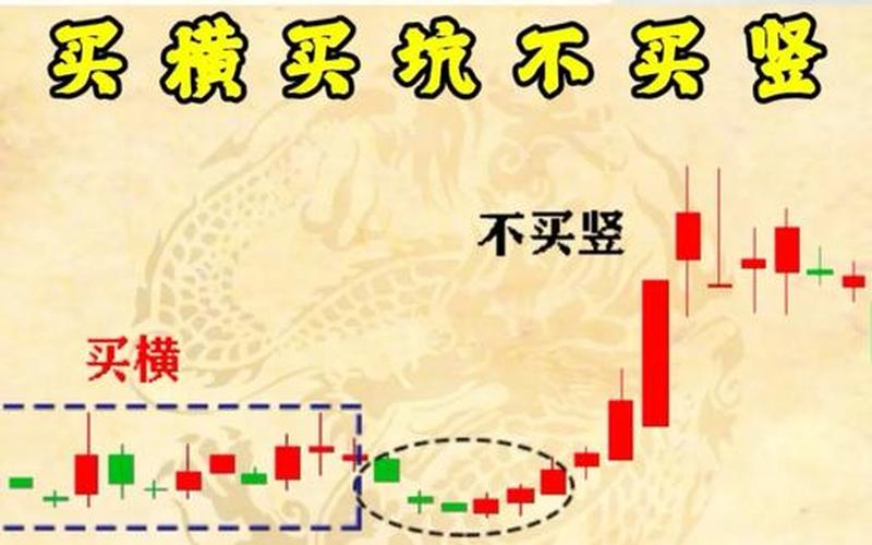 探究志达伟业股票的市场前景与投资价值-第1张图片-金银屋 探究志达伟业股票的市场前景与投资价值-第1张图片-金银屋