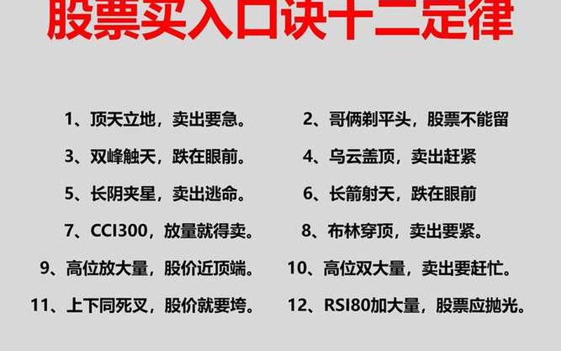 股市炒股八字口诀-第1张图片-金银屋 股市炒股八字口诀-第1张图片-金银屋